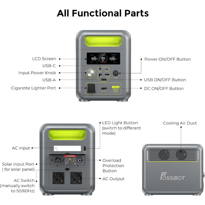 Портативна електростанція FOSSiBOT F1200, сонячний генератор 1024 Втгод LiFePO4, 1200 Вт змінного струму 100 Вт USB-C, ідеально підходить для кемпінгу, автофургона, дому, кемперів, подорожей F1200 GE