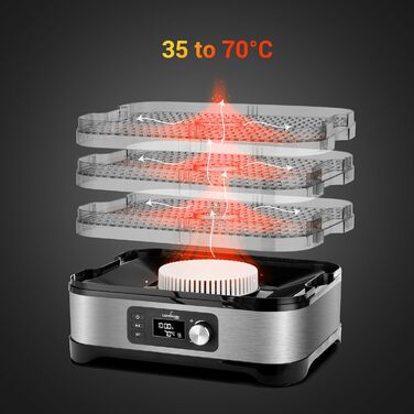Дегідратор нержавіюча сталь 450W Сушарка для їжі з 5 рівнями дегідратора Дегідратор з регулятором температури 35-70C Сушарка для фруктів, грибів, м'яса, трав, без бісфенолу А, 4525