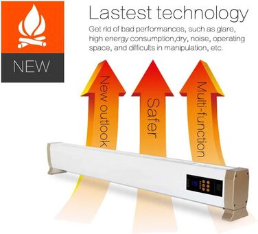 Електрична тепла підлога Sined 1800, біла тепла підлога та плінтус, 1800 Вт з пультом дистанційного керування в комплекті