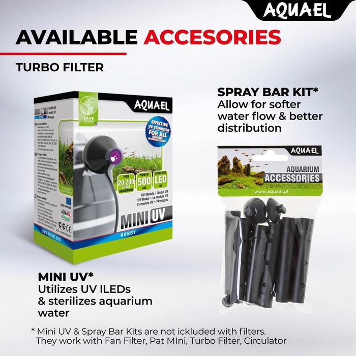 Фільтр Aquael Turbo 500 N (1 упаковка)