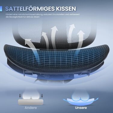 Ергономічне офісне крісло COLAMY Робоче крісло з подушкою сидіння у формі сідла для оптимального зняття тиску, дихаюче, 3D-підлокітники, підголівник, офіс/домашній офіс/кабінет, чорне Black-02