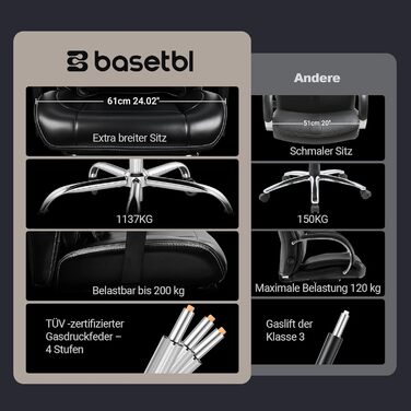 Офісне крісло BASETBL 200 кг, крісло керівника з 4-рівневою газовою пружиною, 3D-підлокітники, регульована поперекова опора та підголівник, тихі гумові ролики, широке сидіння XXL, EN12520, ергономічне офісне крісло