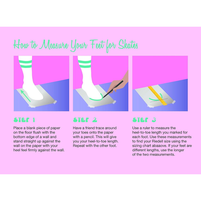 Роликові ковзани Moxi Rainbow Rider Веселі та модні жіночі роликові ковзани 1 JR Asphalt Black