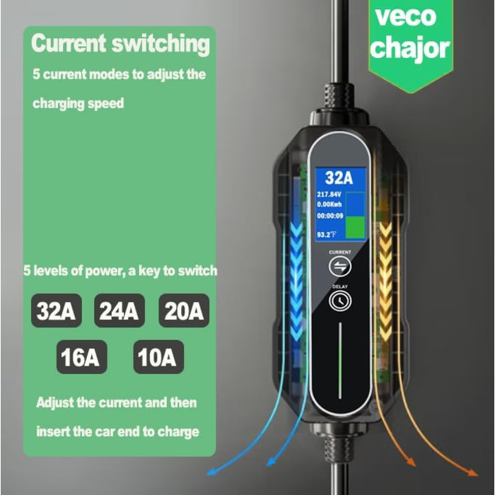 Зарядний кабель тип 2 3PIN CEE до типу 2 7,4 кВт 32 A CEE до типу 2 5м тип 2 універсальний зарядний кабель Підходить для єврокарів