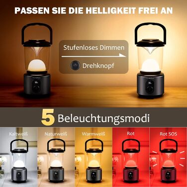 Акумуляторний кемпінговий ліхтар кемпінговий ліхтар USB-C ємністю 10400 мАг з червоним світлом та РК-екраном, алюмінієвий корпус, кемпінговий ліхтар, водонепроникний кемпінговий ліхтар IPX5 для походів, риболовлі, надзвичайних ситуацій, сірий