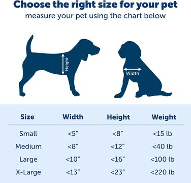Пластикові дверцята для собак PetSafe з нержавіючого пластику для встановлення у внутрішні та зовнішні двері або стіни, під фарбування, легке встановлення, запірна планка в комплекті, для котів та собак вагою до 6,8 кг, розмір S