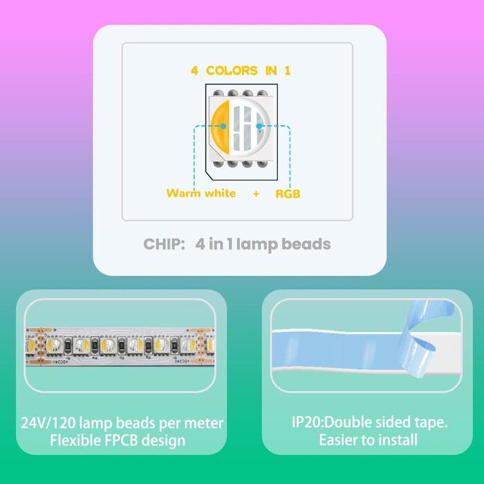 Світлодіодна стрічка RGBW 4 в 1 світлодіодна стрічка 5050SMD RGBWW RGBтеплий білий, 300 світлодіодів Світлодіодна стрічка Стрічка Стрічка Освітлення Декоративні світильники, 60 світлодіодів/м світлодіодні стрічки (24 В 120 світлодіодів / м, Rgb теплий біл