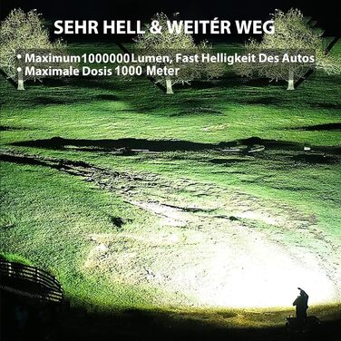 Акумуляторний світлодіодний ліхтарик, 1000000 люмен, надзвичайно яскравий світлодіодний ліхтарик з USB-акумулятором, 7 режимів світла, тактичний ліхтарик, водонепроникний ліхтарик IPX7 для кемпінгу та походів