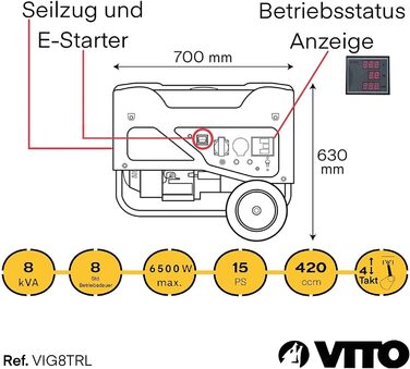 Бензиновий електрогенератор VITO Pro Power 400 В 6,5 кВт AVR 3-фазний бак 16А 8 кВА 15 кС 25 л з електронним стартером, повітряним охолодженням, захистом від низького рівня масла, перемикачем перевантаження, професійний 4-Т генератор аварійного живлення (