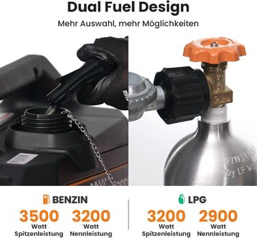 Електрогенератор інверторний 3500W Генератор газовий безшумний з електричним стартером пульт дистанційного керування електрогенера