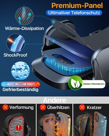 Військовий клас 4 в 1 автомобільний тримач мобільного телефону Найсильніша присоска та затискач Підвісна ємність 36 кг, що обертає