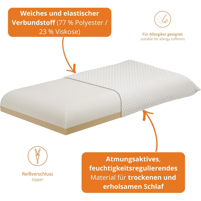 Ортопедична подушка для шиї Sleepling 35x70 см, подушка від болю в шиї, подушка для сну на боці з чохлом 35 x 70 см, ергономічна подушка для голови, піна з ефектом пам&39яті, регульована по висоті подушка для шиї 40 x 80 см