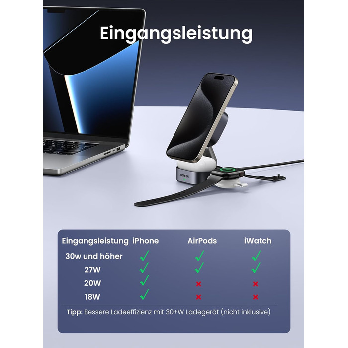 Сертифікована 15 Вт зарядна станція 2 в 1, сумісна зі складним бездротовим зарядним пристроєм MagSafe для iPhone 16/15/14/13, AirP