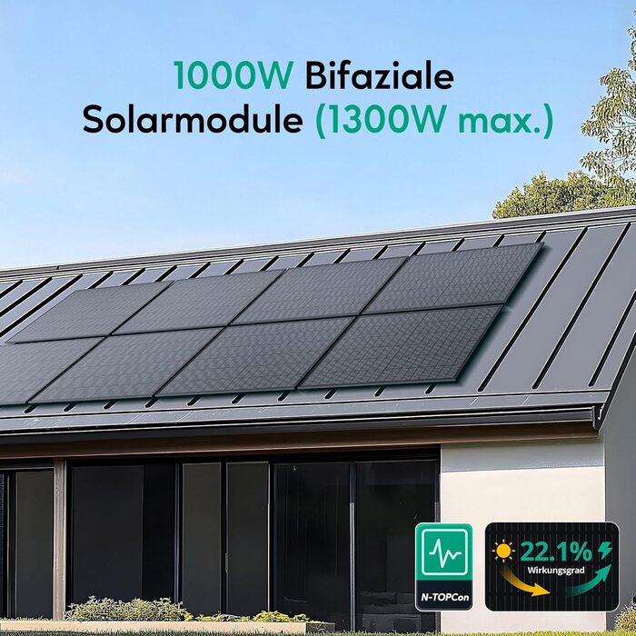 Балконна електростанція Zendure потужністю 1300 Вт - Балконна електростанція потужністю 800 Вт у комплекті з розеткою - Найновіший інвертор потужністю 800 Вт - Повний комплект сонячної системи - Двосторонні сонячні панелі 500 Вт x 2, включаючи аксесуари (