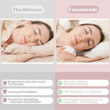 Подушка проти зморшок, косметична подушка для сну на боці, пухова подушка для сну, подушка проти зморшок для старіння, для хірургії очей, для зморшок на обличчі, для підтримки шиї (біла)