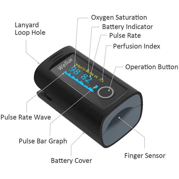 Пульсоксиметр Пальцевий оксиметр із додатком і 12 наборами даних, палець вимірювача насичення киснем, палець монітора кисню в крові для вимірювання частоти серцевих скорочень із будильником, безкоштовний додаток
