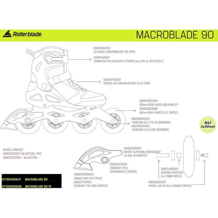 Роликові ковзани Macroblade 90 чоловічі для фітнесу для дорослих 9 ORION BLUE/SPICY ORANGE