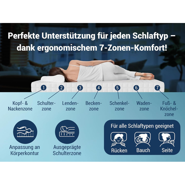 Ліжка ABC - Матрац (KSP-500) - 140x200 см (H4) - 7-зонний матрац з холодної піни - Гіпоалергенний та антибактеріальний - Сертифіковано Oeko-TEX - Знімний чохол, який можна прати - Доставка посилкою