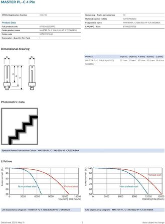 Теплий білий (3000K), 13W/830/4PIN G24q-1