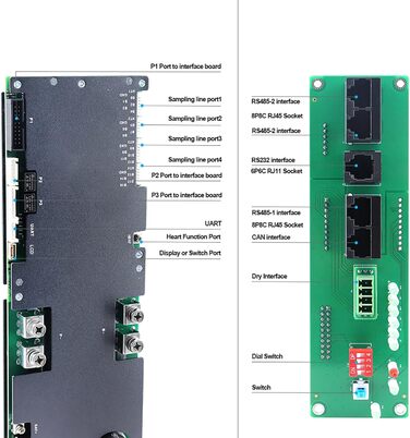 Інверторна система BMS JKBMS 8S-16S 24V-48V 200A - V19 для домашнього накопичення енергії BMS з UART для нового дисплея, активним балансуванням 2A, вбудованим Bluetooth, RS485 та CAN, для сонячної системи (JK-PB2A16S20P V19)