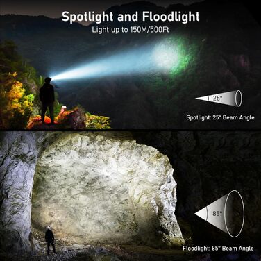 Світлодіодний налобний ліхтар Blukar акумуляторний, 2000 люмен супер яскравий налобний ліхтар Stepless Dimmable з 8 режимами, датч