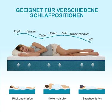 Матрац 90x200, висота 16 см. Ортопедичний матрац з холодної піни, середньої жорсткості (H3), рулонний матрац з піни з чохлом, знімний та пральний, 90x200x16 см. Сучасний.