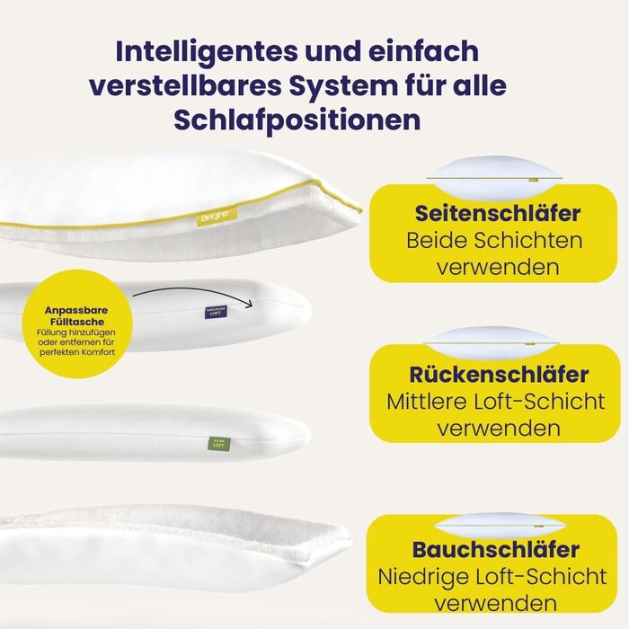 Регульована подушка Brightr Sleep Nox з гіпоалергенною мідною наволочкою М&39яка як пух, регульована висота та м&39якість, комплект з