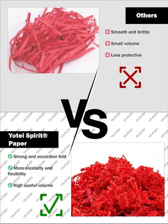 Подрібнений папір для подарункової коробки - Наповнювач для посилок, кошиків, коробок та упаковки - Захист та декор (червоний, 2,5 кг)