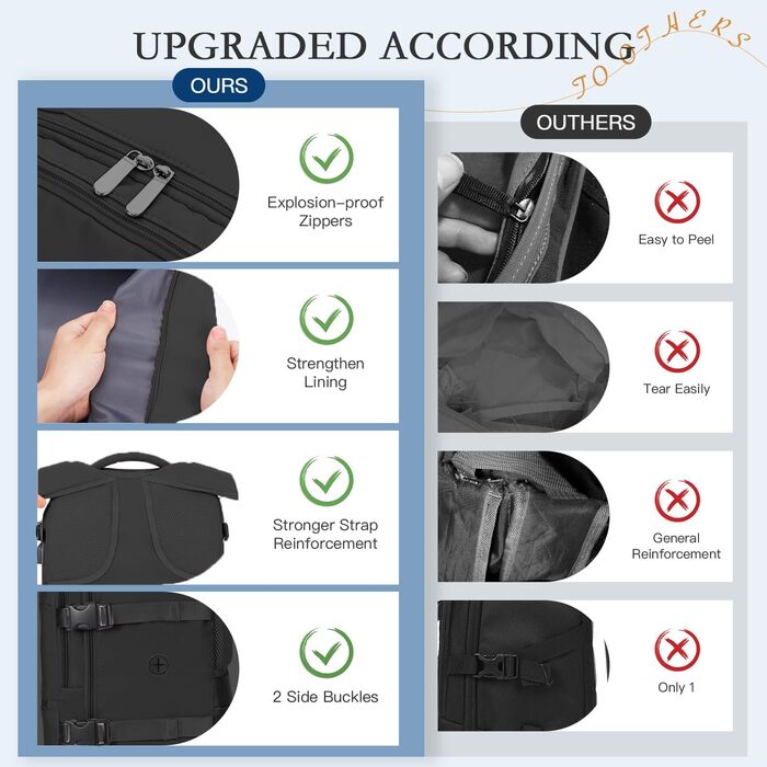 Рюкзак Easyjet ручна поклажа 45x36x20, дорожній рюкзак, ручна поклажа для літака, сумка-рюкзак для ноутбука 15,6&quot, дорожній рюкзак для чоловіків і жінок 45x36x20-чорний3