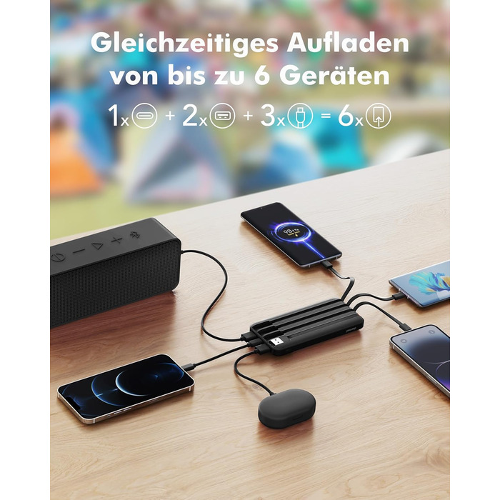 Зовнішній акумулятор Charmast Power Bank потужністю 22,5 Вт 20000 мАг з 4 кабелями та світлодіодним дисплеєм, USB C PD3.0 QC4.0, зовнішній акумулятор для мобільного телефону з 6 виходами, сумісний з iPhone 17 16 15 14 13 12 Pro Max Plus, планшетом Samsung