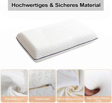 Подушка з піни з ефектом пам&39яті - ортопедична подушка для підтримки шиї. Матеріал високої щільності краще знімає тиск на шию. Ергономічна подушка зі знімним чохлом, який можна прати. Білий колір.