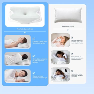 Подушка з піни з ефектом пам&39яті, подушка для підтримки шиї, ергономічна подушка для сну на боці, регульована по висоті, подушка для голови, підходить для сну на боці, спині та животі (62x410/8 см)