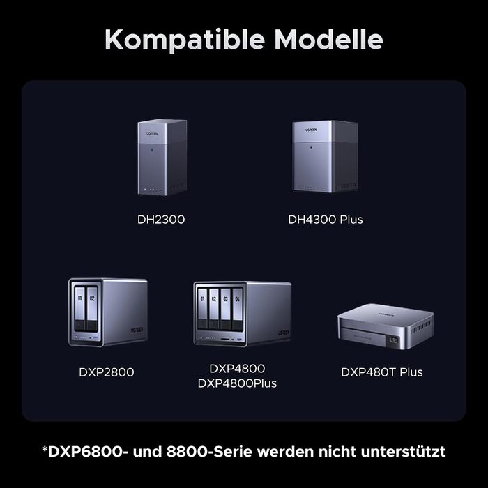 Блок живлення UGREEN 120 Вт, захист від перенапруги, сумісний з UGOS Pro, керування через додаток, автоматичний захист від відключення живлення, джерело безперебійного живлення для UGREEN DH2300/DH4300 Plus/DXP2800//DXP4800 Plus