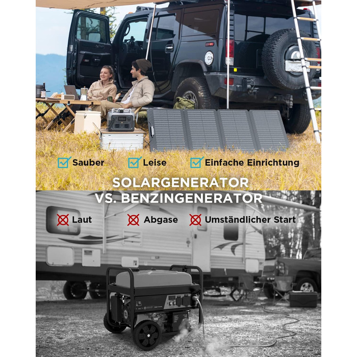 Портативна електростанція RIVER 2 MAX зі складною сонячною панеллю 160 Вт, сонячний генератор 512 Вт з LiFeP04, швидка зарядка за