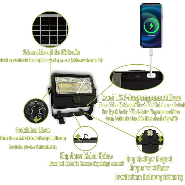 Світлодіодний кемпінговий світильник із сонячними ліхтарями для зовнішнього використання CCT3 із 5 режимами сонячного прожектора 1100 лм 90 Вт, акумуляторний сонячний світильник для огорожі IP65, водонепроникний настінний світильник 4800 мАг, акумулятор д