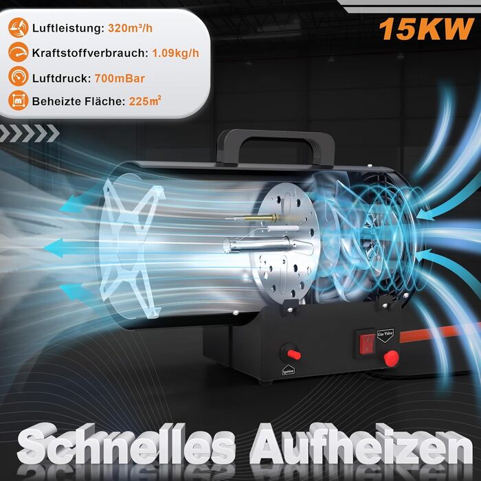 Газовий вентилятор-обігрівач потужністю 15 кВт, газовий обігрівач з регулятором тиску та захистом від перегріву, газовий обігрівач для газових балонів, для майстерень, обслуговування машин, промислових підприємств 15 кВт