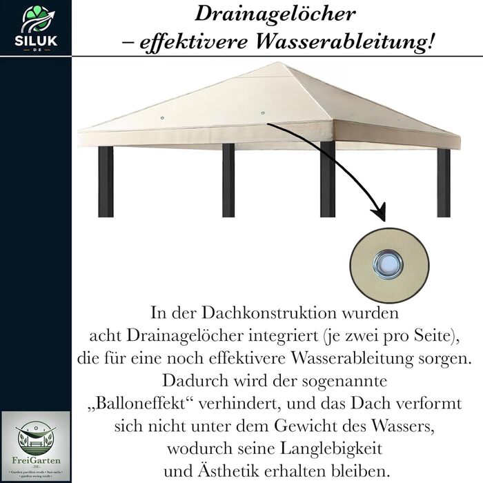 Замінний дах для садового павільйону 3 x 3 м, водонепроникний, матеріал Панама, м&39який ПВХ Панама 370 г/м, надзвичайно міцний, бежевий