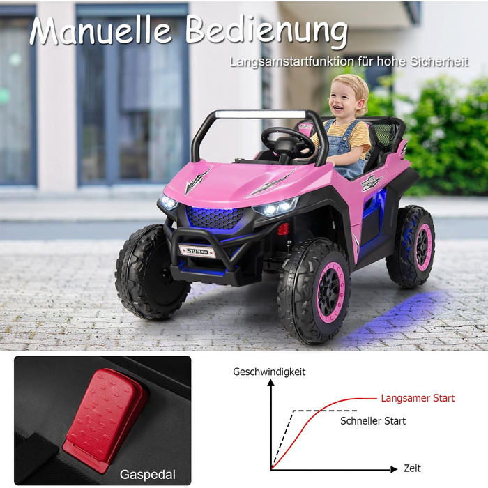 Дитячий 2-місний електромобіль DREAMADE 12V, електромобілі з пультом дистанційного керування 2,4 ГГц, музикою, фарами та USB, елек