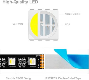 Теплий білий (2700K-3000K) 4 кольори в 1 Світлодіод 5м 60 світлодіодів/м Багатобарвна світлодіодна стрічка IP30 Неводонепроникна біла друкована плата DC24V для прикраси інтер'єру (RGBхолодний білий DC24V, чорна друкована плата IP65), 5050 RGBW RGB