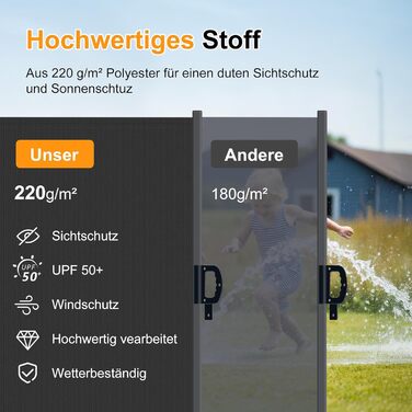 Розсувний бічний тент, 160 x 30020 см Антрацит, Сонячний тент із екраном для приватності, Вітрозахист, Водонепроникний бічний висувний тент, Бічна рулонна штора для балкону, тераси, саду, Ш320 x В160 см Антрацит