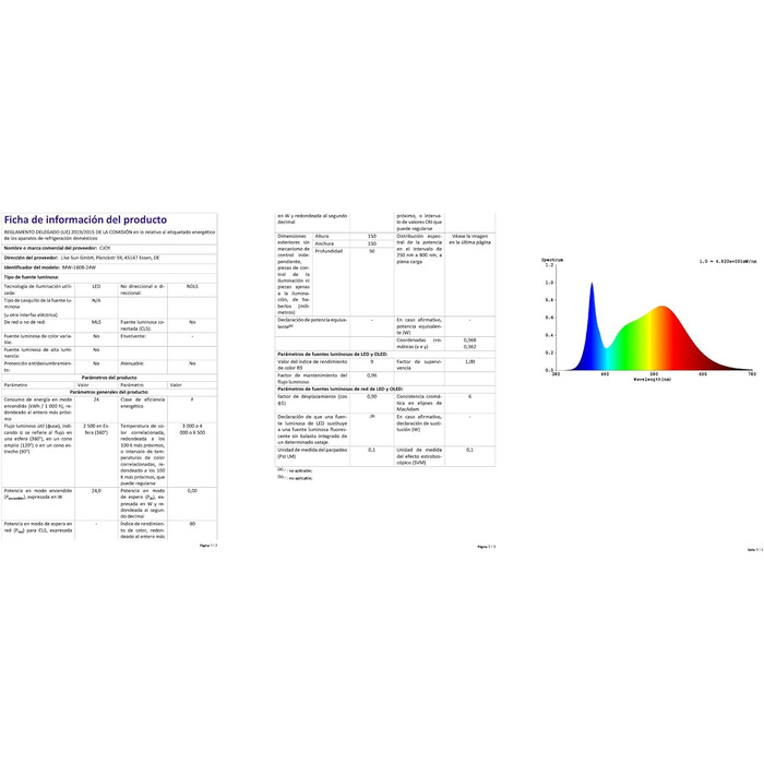 Стельовий вентилятор CJOY 76 см з підсвічуванням і пультом дистанційного керування Безшумний, лампа з вентилятором, що регулюється