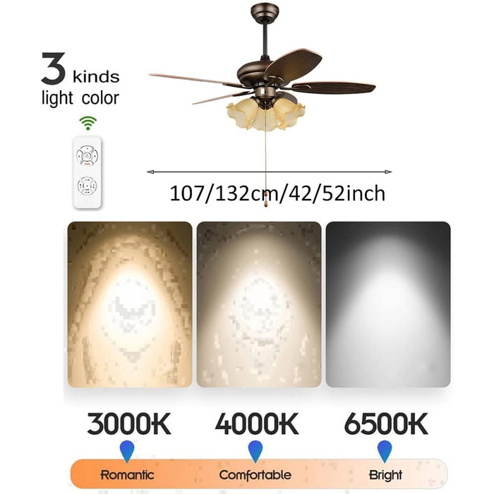 Стельовий вентилятор FAZRPIP з низьким профілем і підсвічуванням, 3 швидкості, швидкість вітру, безшумний вентилятор, люстра, трад