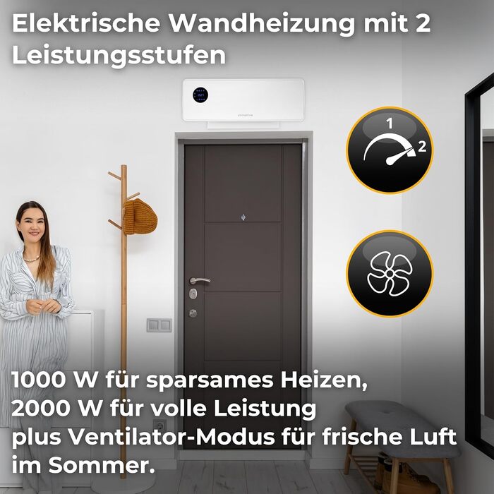 Настінний вентилятор-обігрівач SwingAir 2000 Вт, керамічний настінний обігрівач, електричний обігрівач для ванної кімнати з коливаннями, світлодіодний дисплей, білий