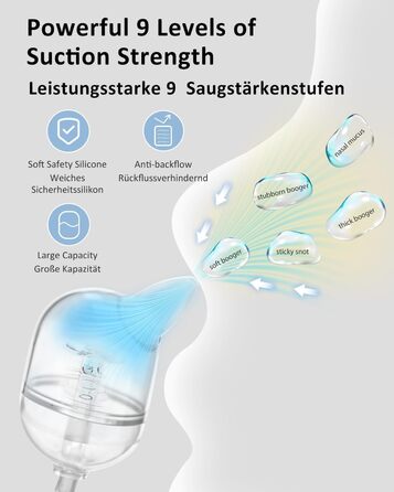 Дитячий електричний назальний аспіратор. Електричний назальний аспіратор для немовлят. 9 сил всмоктування.