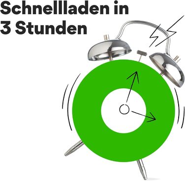 Зарядний пристрій GP ReCyko USB AA AAA, включаючи 4 акумуляторні батарейки AAA 850 мАг, NiMH 1.2V, зарядний пристрій з акумуляторними батарейками AAA