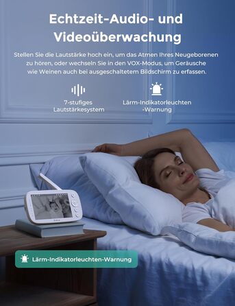 Радіоняня Dr.Care NovaView з камерою - 5-дюймовий дисплей 1080P, наднизьке випромінювання, акумулятор 5000 мАг, нічне бачення, VOX