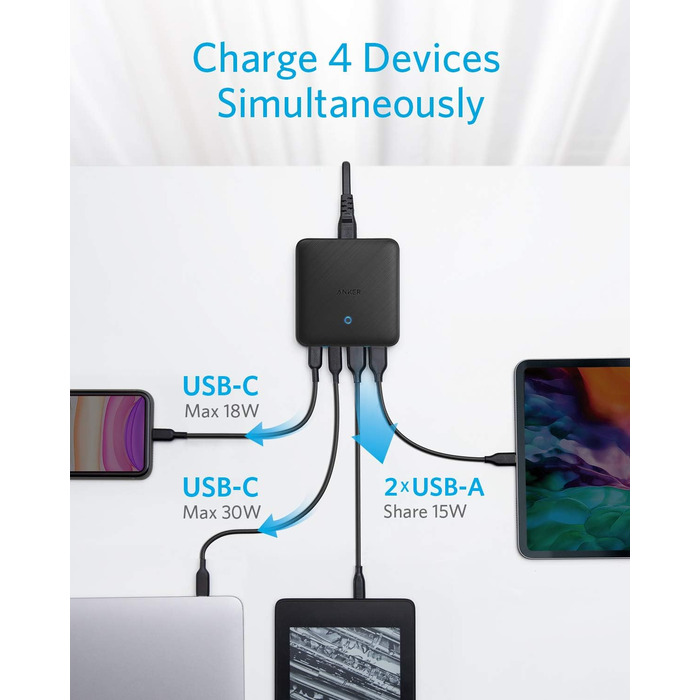 Зарядний пристрій Anker USB-C, 543 (65 Вт II) PIQ 3.0 & GaN 4-портовий блок живлення, тонкий дизайн, два порти USB-C (45 Вт макс.)