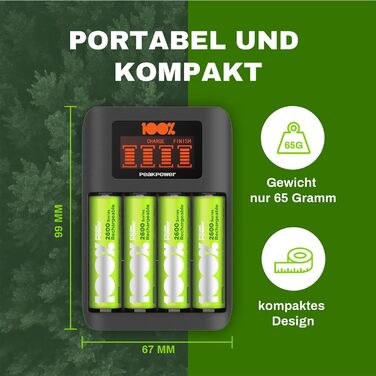 Швидкий зарядний пристрій PeakPower преміум-класу для акумуляторів AA AAA, NiMH з окремим слотом для заряджання та РК-дисплеєм, акумуляторний зарядний пристрій з 4 батарейками типу AA 4 батарейками типу AA