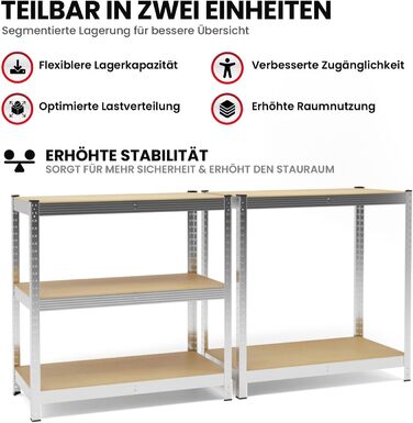 Металевий стелаж 180x90x40 см комплект із 2 надміцних стелажів з 5 полицями оцинковані стелажі для зберігання у підвалі стелажі для майстерні, підвалу та гаража до 875 кг