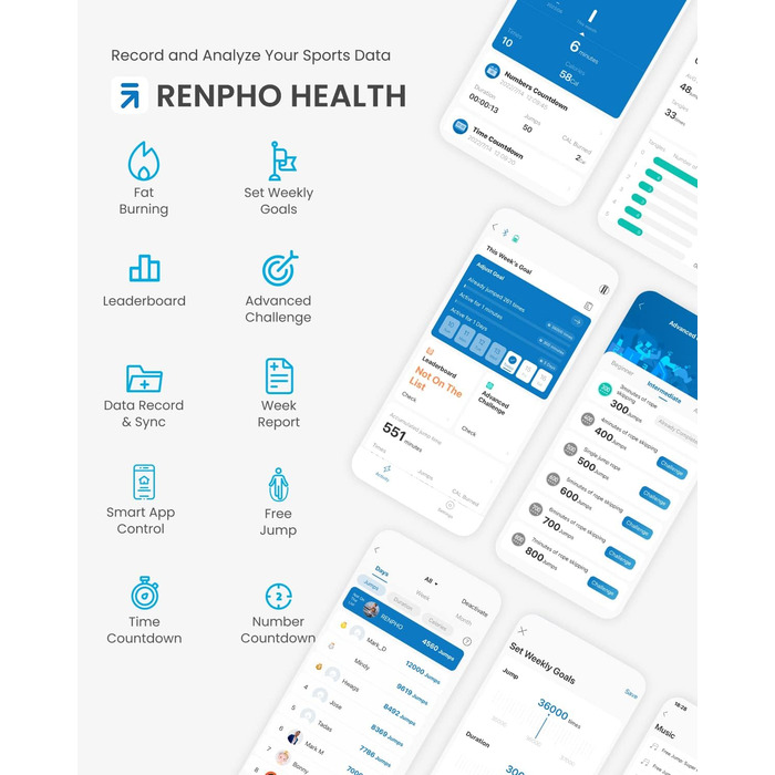 Скакалка RENPHO з лічильником, розумна обтяжена скакалка для тренувальних фітнес-вправ, регульована скакалка для початківців і професіоналів, скакалка з аналізом даних APP, спалювання калорій A-Black